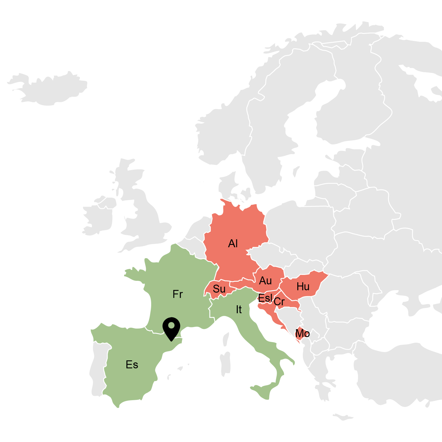 Distribuidores Europa